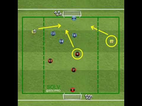 Small sided game high intensity 4v4 +2