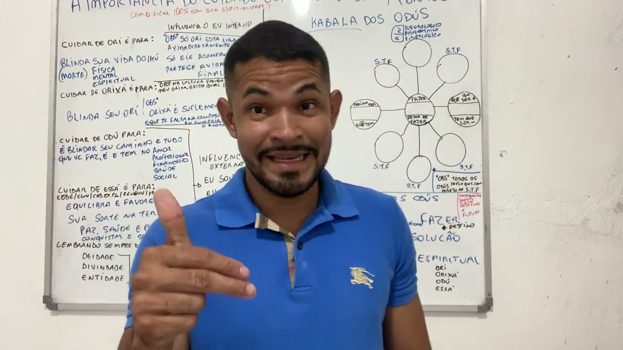 ODÚ DE NASCIMENTO PARA SER, FAZER E TER SUCESSO NA VIDA, A IMPORTÂNCIA DO AUTOCONHECIMENTO