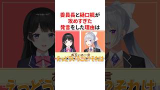 委員長と樋口楓が攻めすぎた発言をした理由　VTuber#にじさんじ#雑学#豆知識