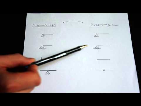 Mechanik Nachhilfe Video 23: Träger/Balken - Neigung (Mohrsches Verfahren) [DE]