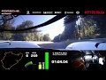 Porsche 919 evo Nordschleife:lla