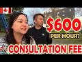 BAYAD SA LAWYER DITO SA CANADA | $600/ HR FOR CONSULTATION | BUHAY CANADA