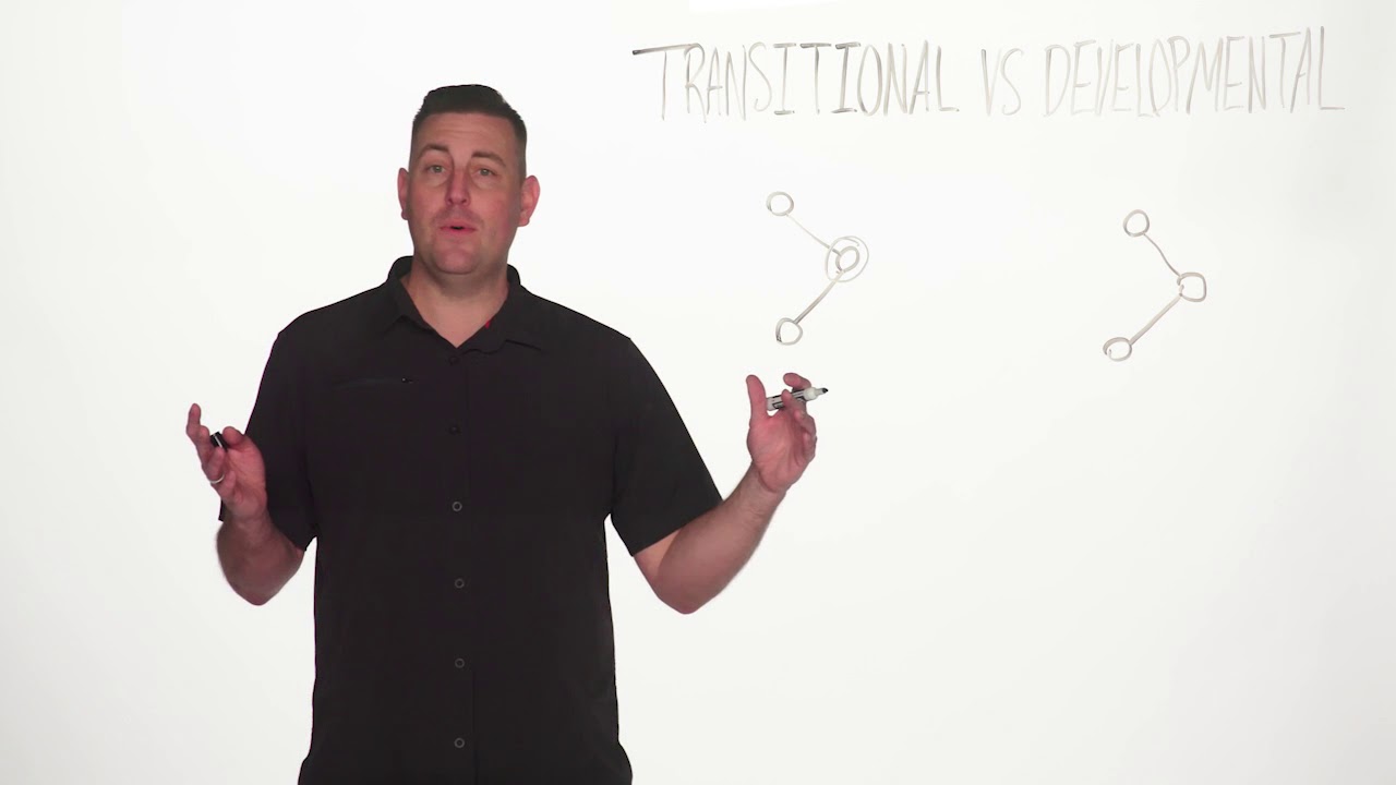 90 Second Leadership - Transitional vs. Developmental Coaching (Todd Adkins)