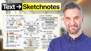 Make Sketchnotes with Gemini in 60 Seconds for Free!