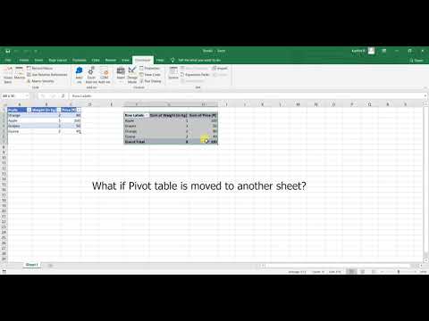 Auto Refresh Pivot Table When Data Source Changes Using VBA | Microsoft Excel Tips & Tricks