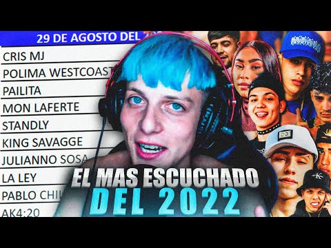TOP 10 ARTISTAS mas ESCUCHADOS de CHILE 2022 / ANALISIS SEMANA a SEMANA