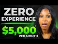 5 Best Work From Home Jobs With NO Experience 2025