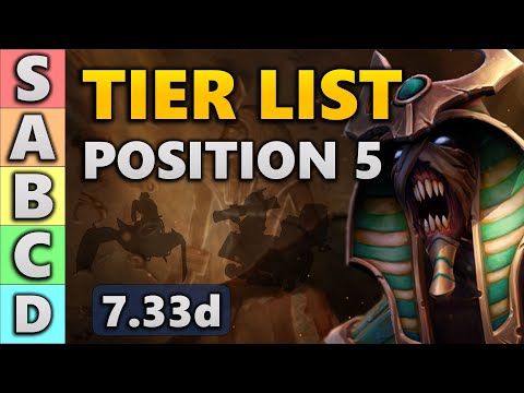 Hard Support Tier List | Dota 2 7.33d