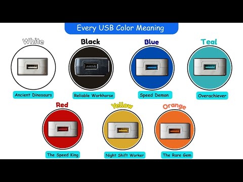Every Color of USB Port Explained