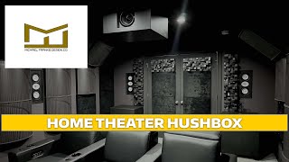Lower Your Noise Floor! Michael Franks Design Projector Hushbox!