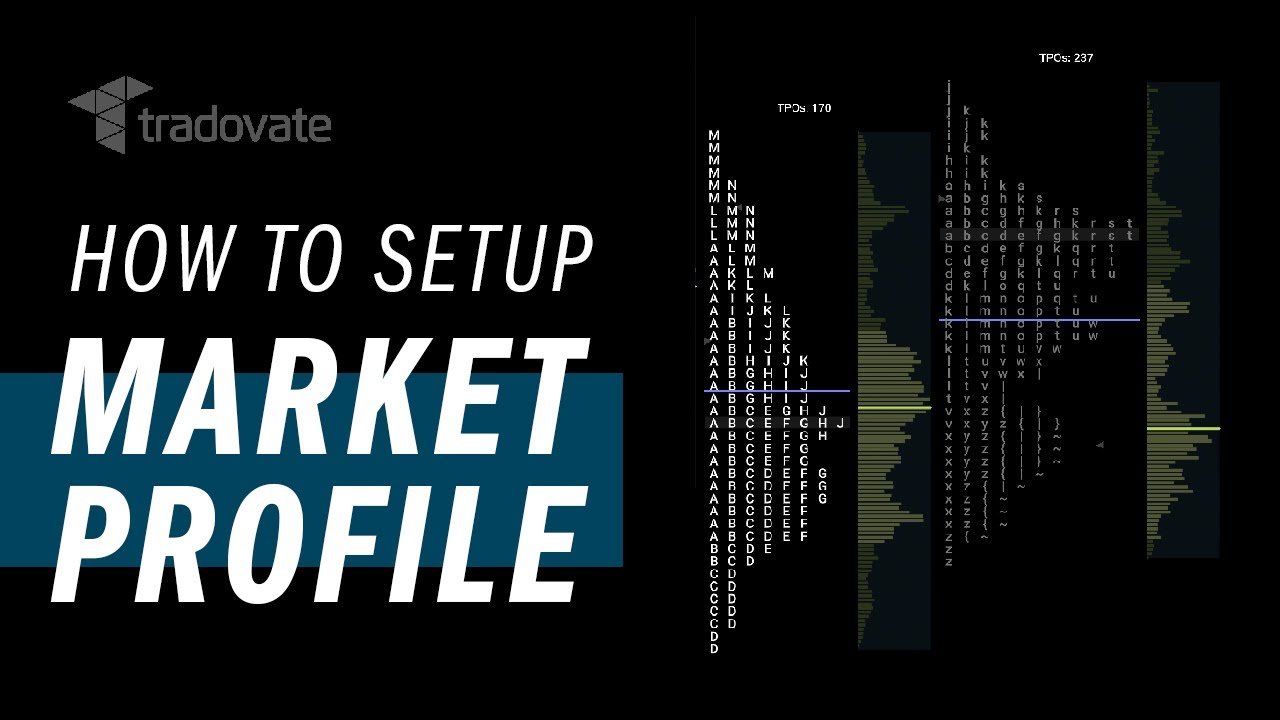 How To Setup Market Profile Charts [Tradovate] | Trading Tutorials