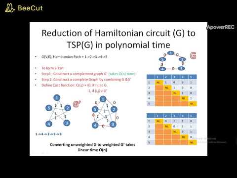NP HARD PROBLEM – TSP & Reduction of TSP to hamiltonian circuit in polynomial time