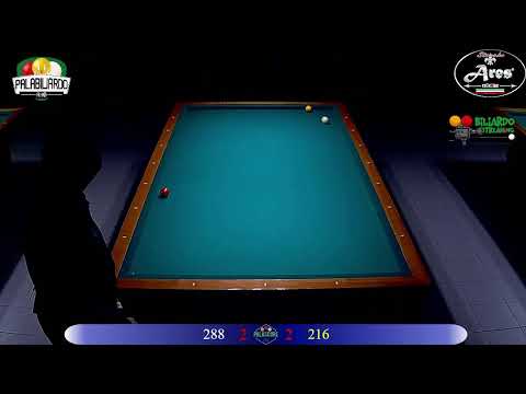 23 Gennaio 2022 -  Finali Gara Open