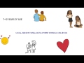 Middle Childhood Social Emotional Development