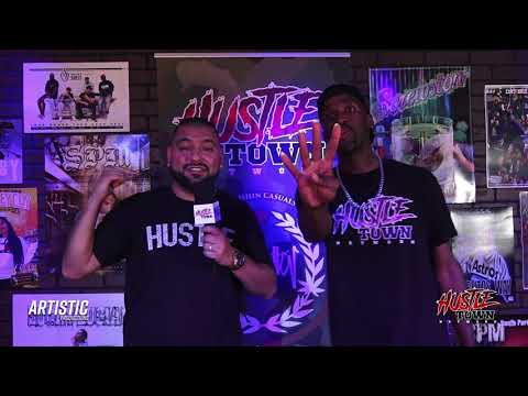 HOT 5 Contestants of MARCH 2021 on STRAIGHT OUTTA TEXAS (SOT 3) (Virtual Contest) + WINNER