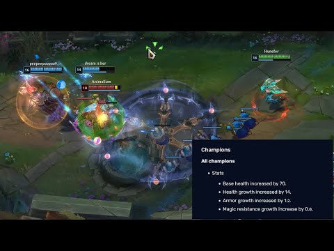 Udyr with the new Durability Update