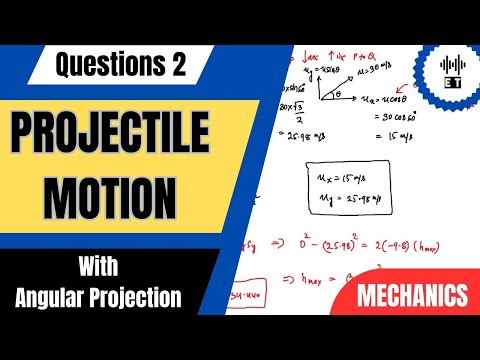Uniform Motion In A Straight Line Basic Concepts Mechanics