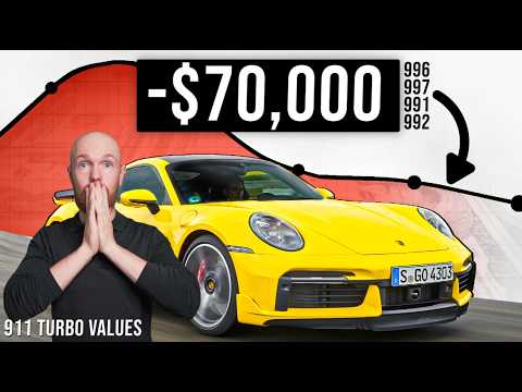 Porsche 911 Turbo: Buy Before It’s Too Late | The Sports Car That Barely Depreciates