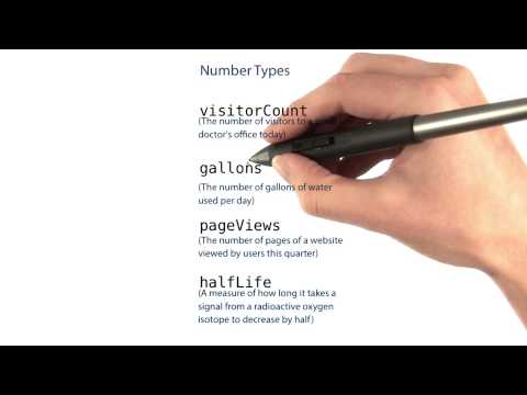 Introduction Intro to Java Programming