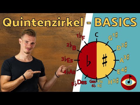 CIRCLE OF FIFTHS - BASICS explained briefly and SIMPLY!