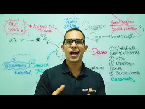 Bizu Feroz - Lei de Execução Penal - Exame de Perfil Genético - Prof. André ´Flep - Agora Eu Passo