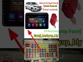 Maruti Ertiga Music System Fuse Relay Details Fuse Relay Details Maruti Suzuki Ertiga