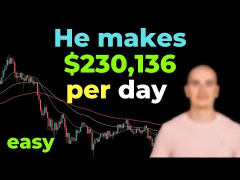 This Millionaire Trader Revealed His EASY Trading Strategy ( Made Over $84 Million )