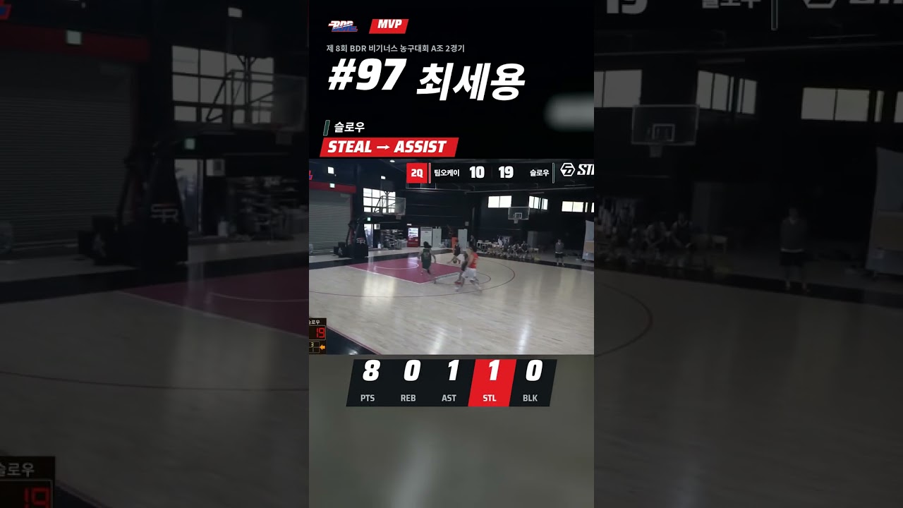 최세용 17점 경기 MVP | 제 8회 BDR 비기너스 농구대회 A조 2경기 #Shorts