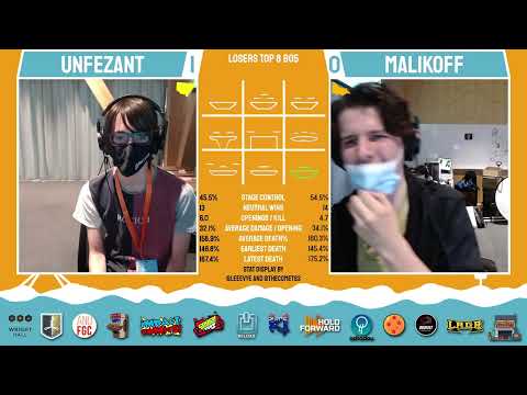 The Action Top 64: Unfezant vs Malikoff (Losers Top 8)