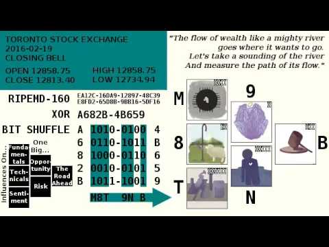 2016-02-19 TORONTO STOCK EXCHANGE