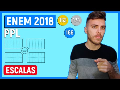 🛑ESCALAS - 162 Enem 2018 PPL -   A figura a seguir representa parte da planta de um loteamento em