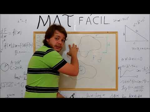 Sistema de forças equivalentes - Mecânica dos Sólidos