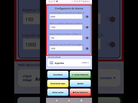 Indicadores Info Viajes
