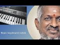Oru Nilavum Malarum Basic Keyboard Notes Ilaiyaraaja