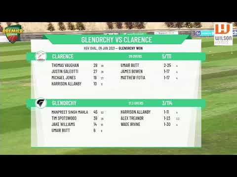 CTPL Premier League Men's 1st Grade Round 15 - Glenorchy v Clarence
