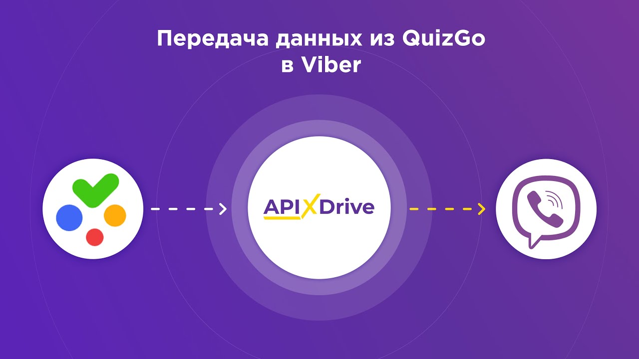Как настроить выгрузку новых квизов из QuizGo в виде уведомлений в Viber?