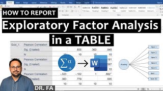 How to Create Exploratory Factor Analysis (EFA) Table in Microsoft Word (APA 7th Edition)