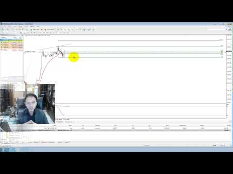 Astronacci Live Trading - Gold 25 June 14 by Gema Goeyardi,CAT