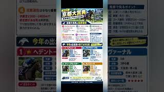 京都大賞典　データ分析　馬券傾向 #horse #競馬予想 #中央競馬予想 #競馬 #馬券