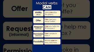 Download lagu How to use the modal verb 'CAN' mp3