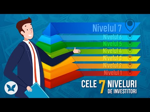 📈 Cele 7 niveluri de investitori | Cadranul Banilor - Partea 2 | Rezumat | Efectul Fluturelui