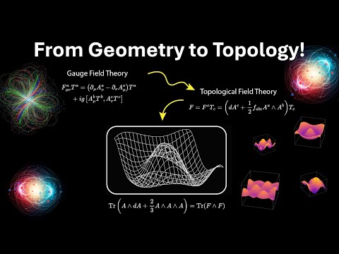 Chern Simons Theory, Topological Field Theory, and Gauge Field Theory All In One Video! (QCD Ep. 7)