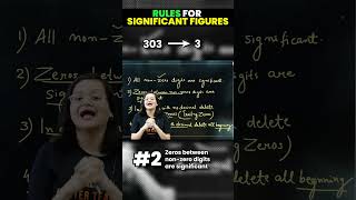 4 Rules To Calculate Significant Figures🧮🔥#vedantu11 #class11 #significantfigures #nikitamam