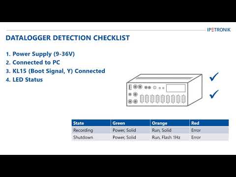 Youtube Video Logger Detection IPEmotion RT
