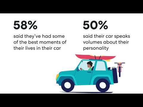 Why many Americans have a newfound appreciation for their car
