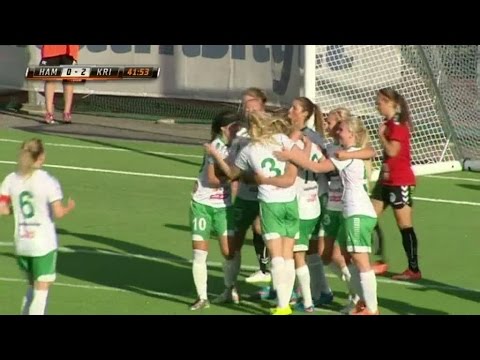 Höjdpunkter: Hammarby fortsatt obesegrat på hemmaplan - TV4 Sport