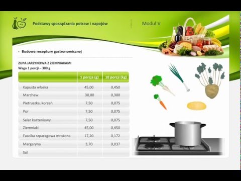 Przepisy na potrawy - receptury gastronomiczne