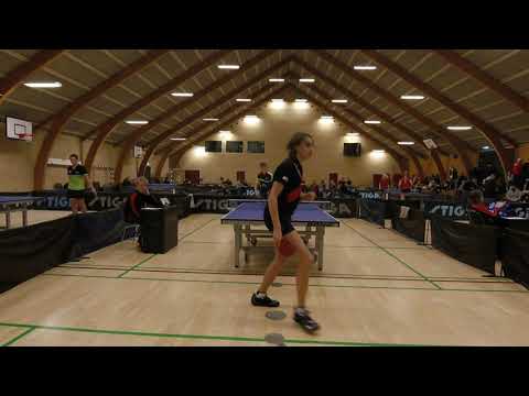 181124 Kval Top12, HrJun, Nicklas Boldt Hansen - Benjamin Karl Nielsen