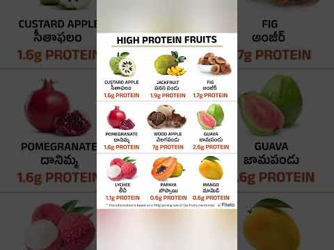 #protein fruits