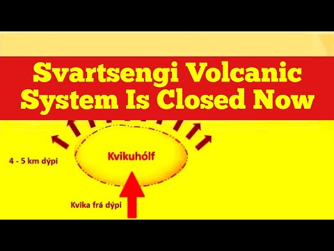 Magma Flow Rate Is Stable, System Changing Compared To Eruption Period